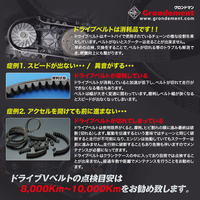 バイクパーツ製造 販売 Autoshop グロンドマン Grondement ドライブvベルト