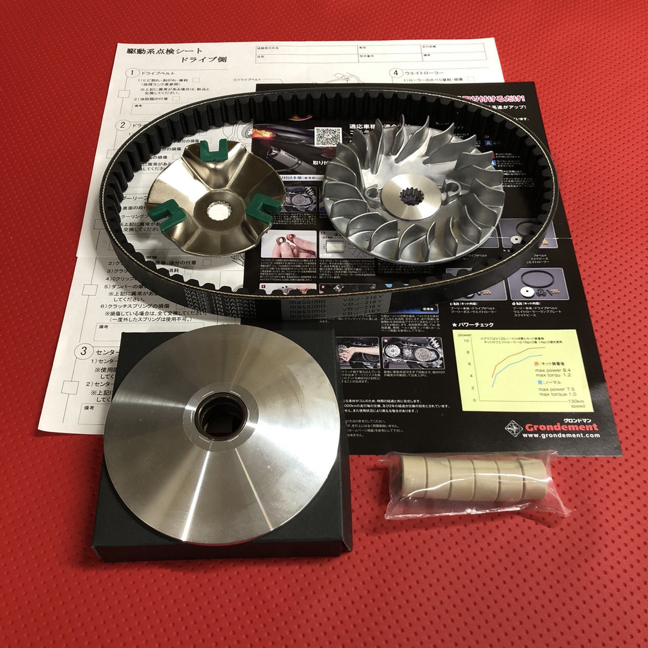バイクパーツ製造・販売 AUTOSHOP グロンドマン | パフォーマンス