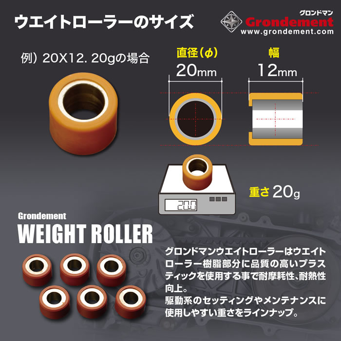 バイクパーツ製造・販売 AUTOSHOP グロンドマン | Grondement ウェイトローラー